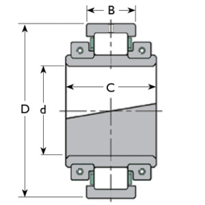 LSM50BR